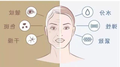 酶解鳕鱼皮制备胶原卵白的影响身分有哪些？