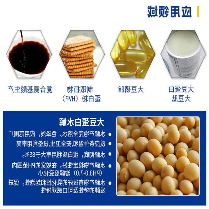 大豆肽利用范畴