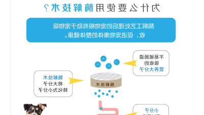 出产宠物诱食剂，配方中的鸡肉与鸡肝是同时水解吗