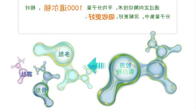 木瓜卵白酶及碱性卵白酶，哪一款适合骨胶原卵白肽的出产