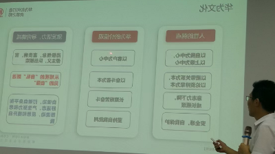 杏彩体育网
酶制剂---安不忘危，居危思进